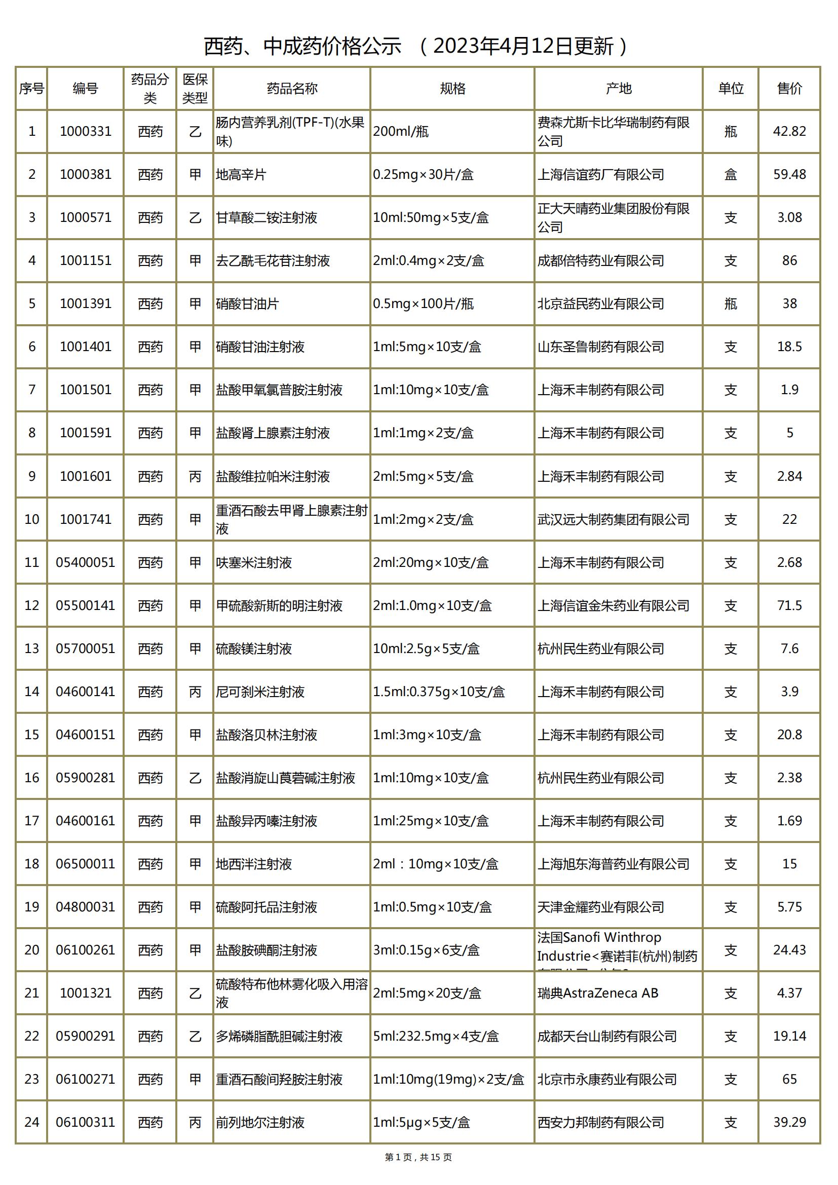 西药 价格公示 20230412_00(1).jpg